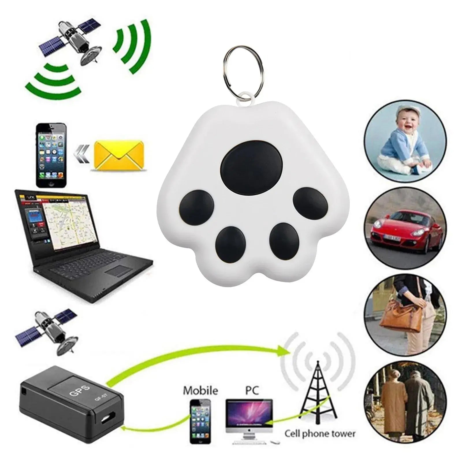 Pawizo: Mini Pet Tracker | Bluetooth Anti-Lost Device